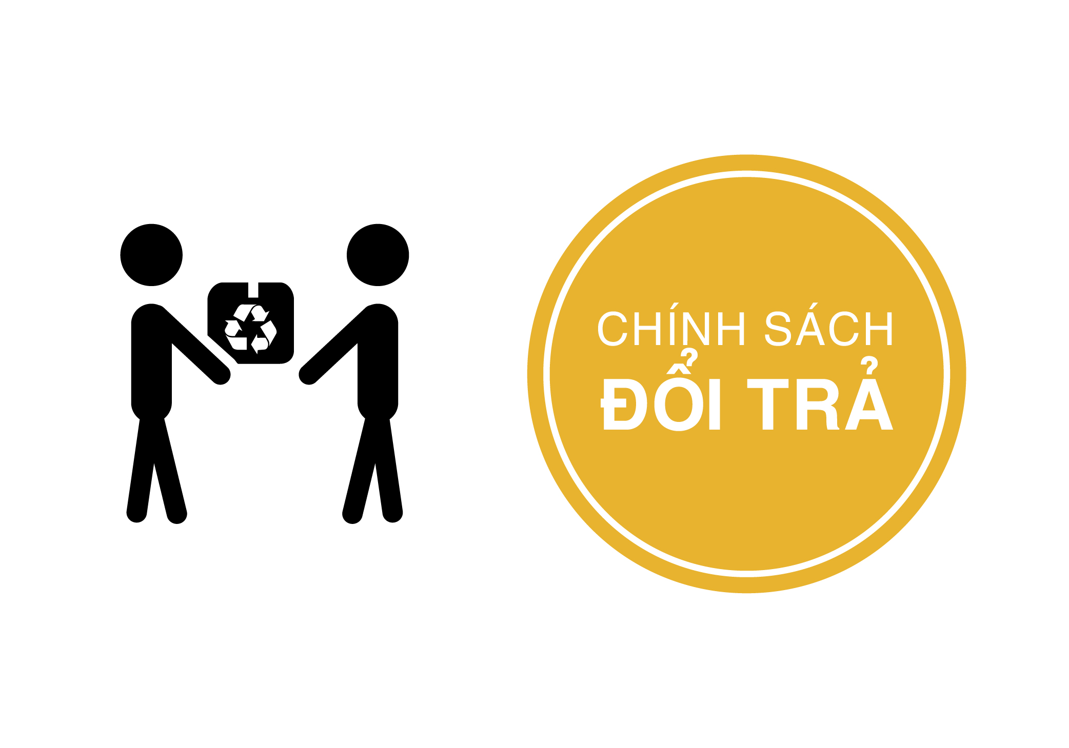 Điều kiện và quy trình hỗ trợ đổi trả