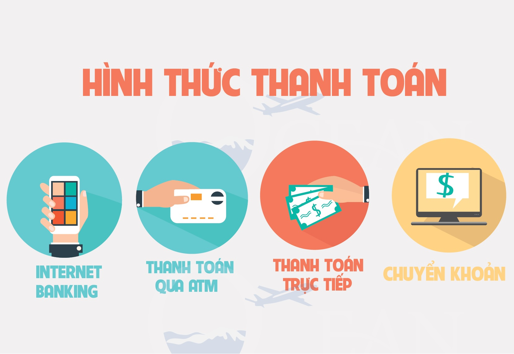 Cam kết về bảo mật và trách nhiệm tài chính
